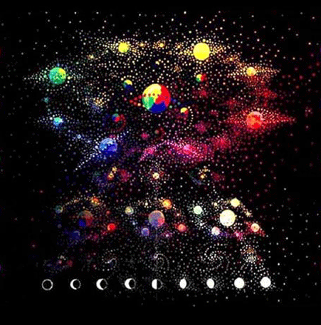Systeme planetaire des couleurs Systeme planetaire des couleurs